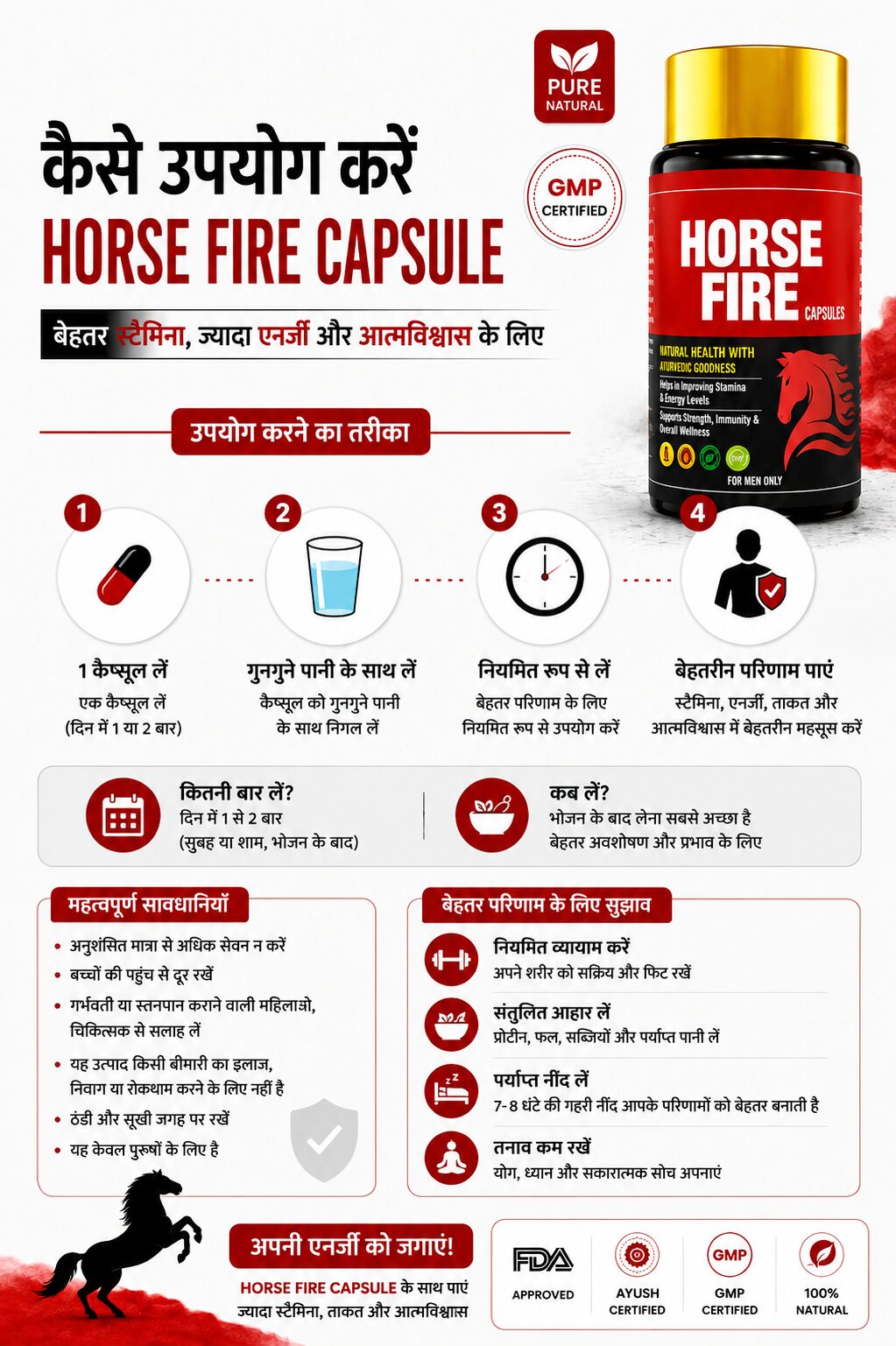 MID NIGHT RIDER CAPSULES